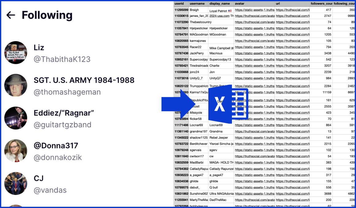 Truth Social Likes Scraper Tool Screenshot
